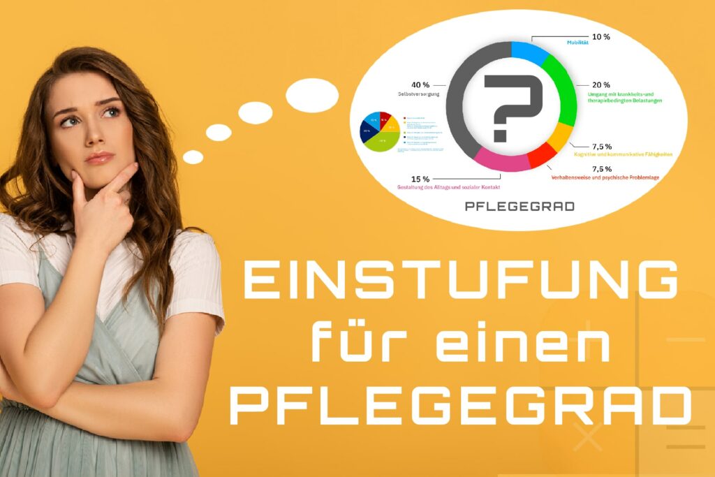 Einstufung für einen Pflegegrad